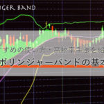 ボリンジャーバンドの基本〜おすすめの使い方・高勝率手法を紹介!